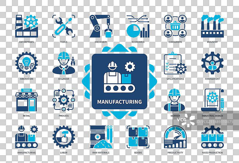 制造实心图标集图片素材
