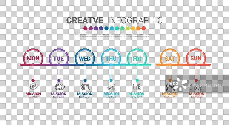 包含7个步骤的商业演示概念图片素材