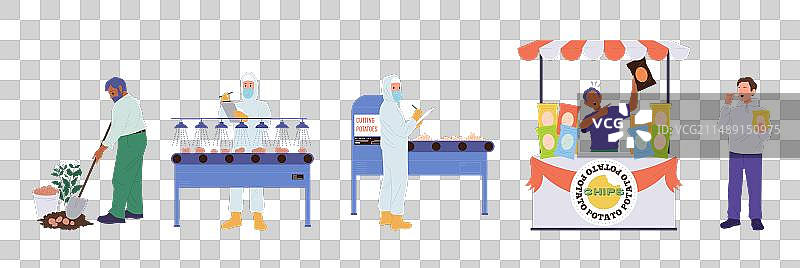 人们在工厂生产薯片图片素材