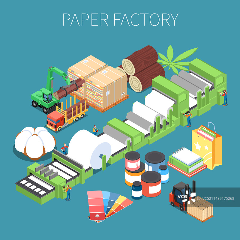 造纸厂2.5D背景。图片素材