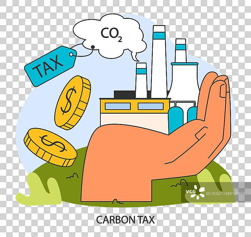 气候变化导致地球温度上升和海平面上升图片素材