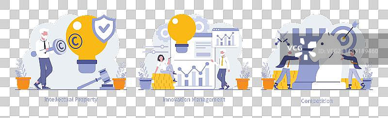 可持续性和运营流程概念图片素材