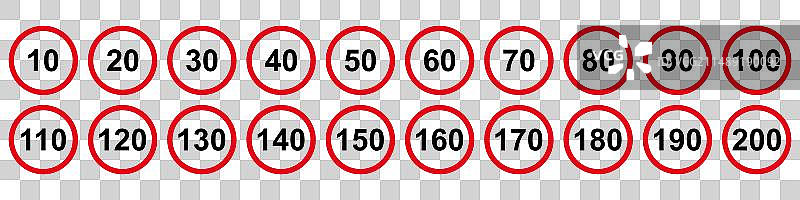 通用限速标志合集图片素材