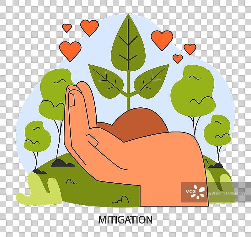 生物圈恢复再造林计划图片素材