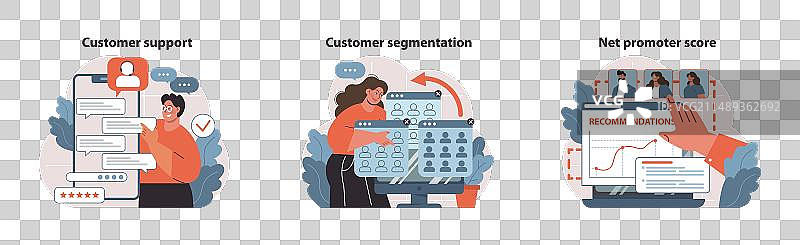 客户关系专家客户支持图片素材