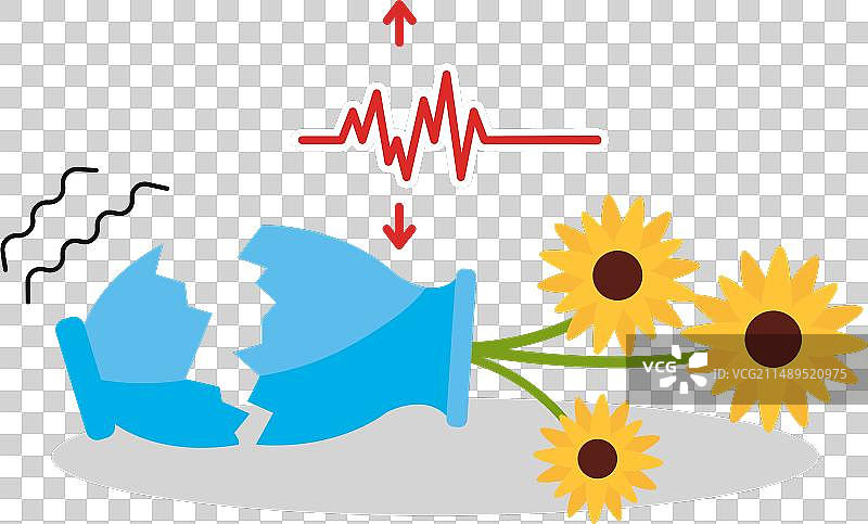 地震物质损害（孤立）图片素材