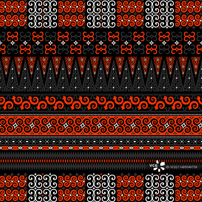 苏门答腊岛北部传统巴迪克蜡染图片素材