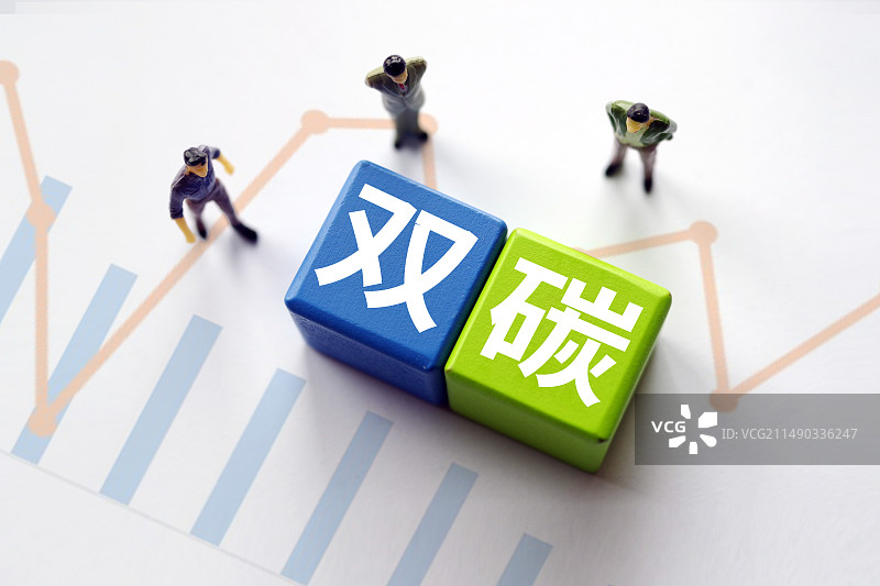 双碳 碳达峰 碳中和图片素材