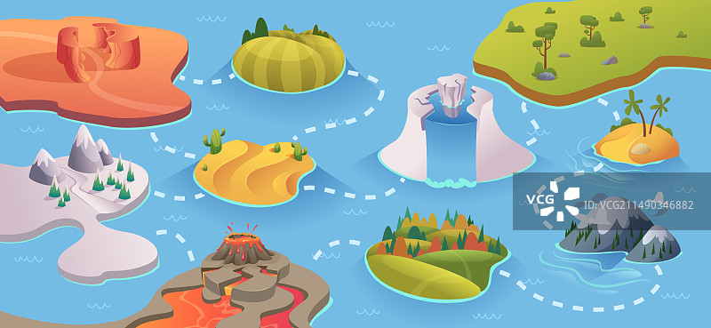 不同棋盘游戏地图卡通背景图片素材