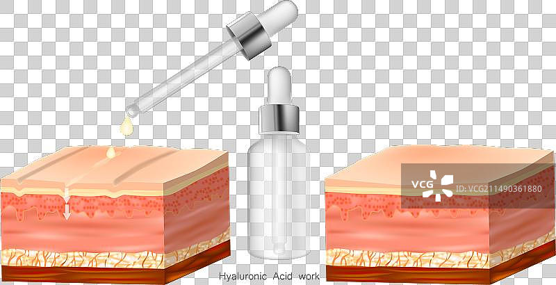 广告前肌肤透明质酸护理图片素材