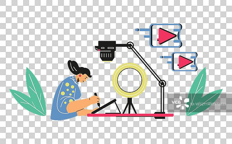 博主艺术家录制教程图片素材