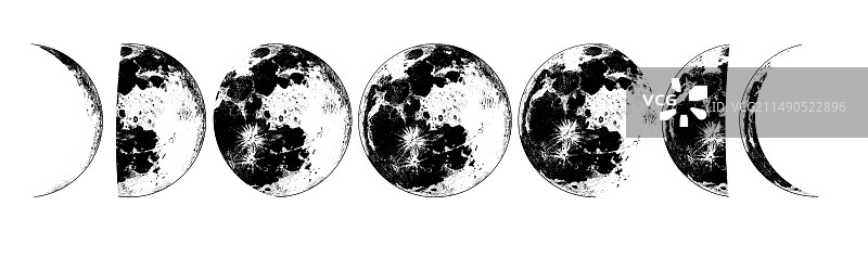 太阳系中的月相图片素材