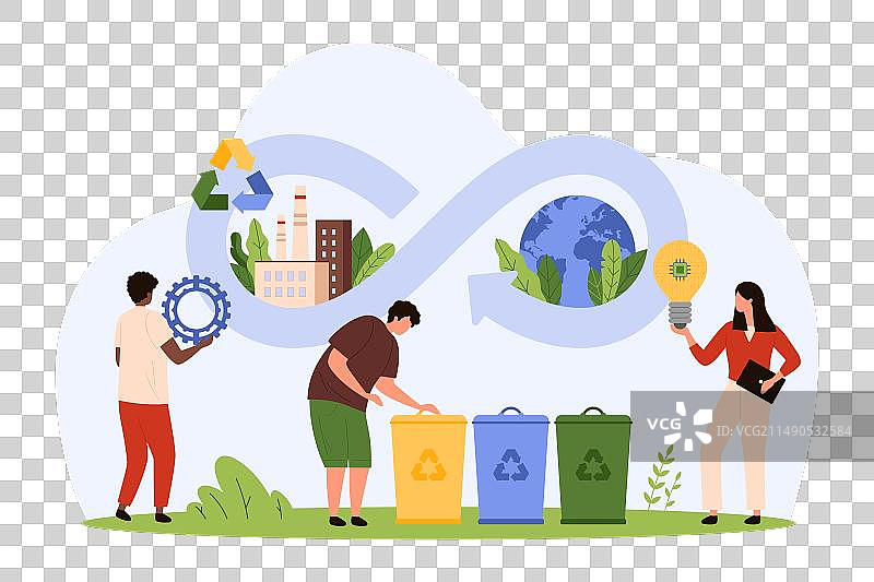 循环经济与可持续发展图片素材