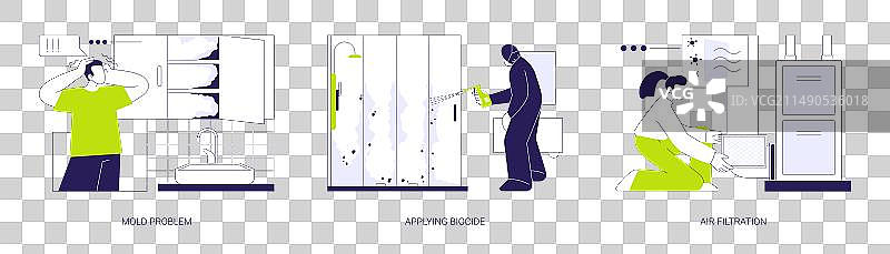 私人住宅除霉抽象概念图片素材