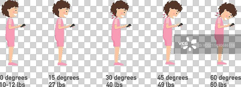 低头看手机的不良姿势图片素材