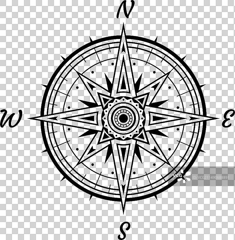 复古航海风玫瑰导航罗盘图片素材
