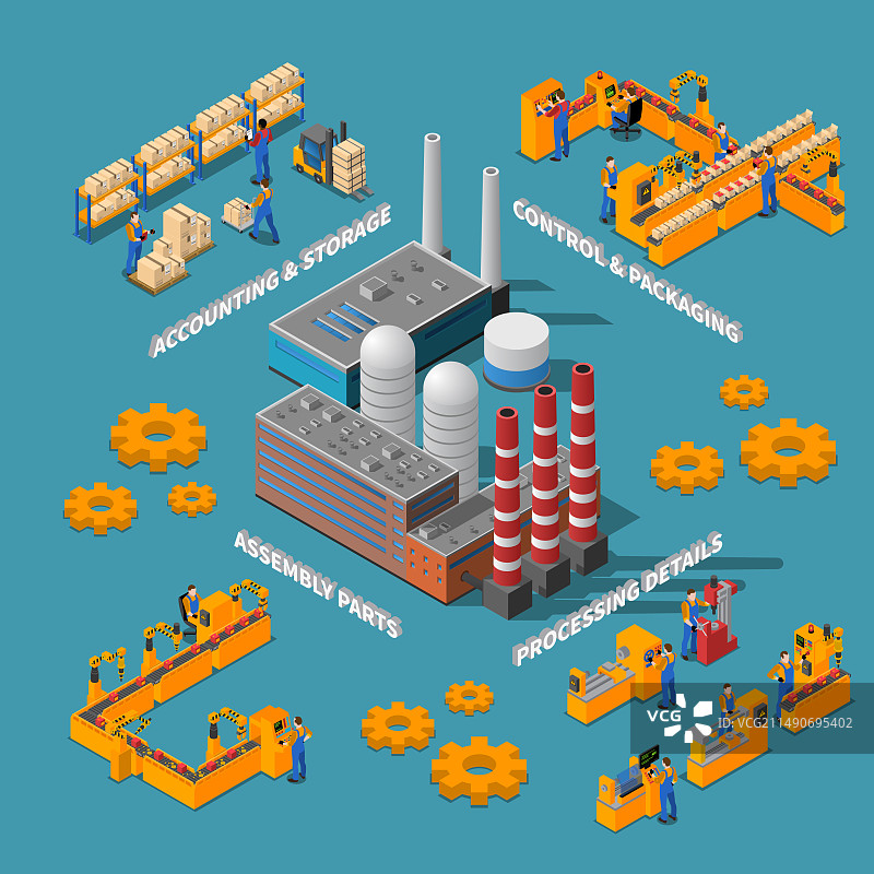 工厂2.5D海报图片素材