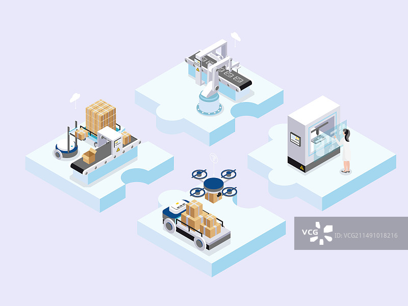 新质生产力高端制造物联网工业生产流程图片素材