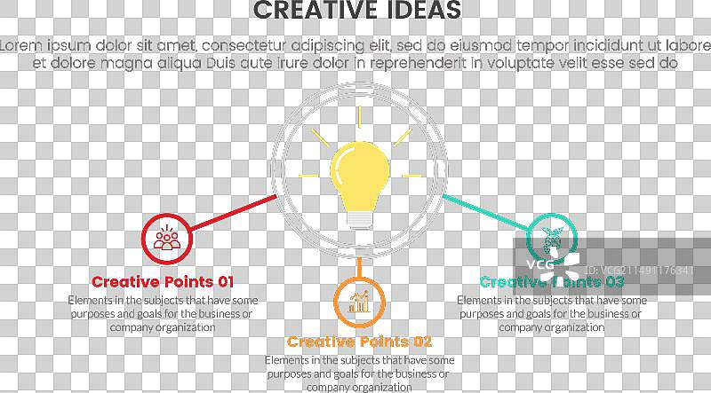 创意理念概念信息图3点阶段图片素材