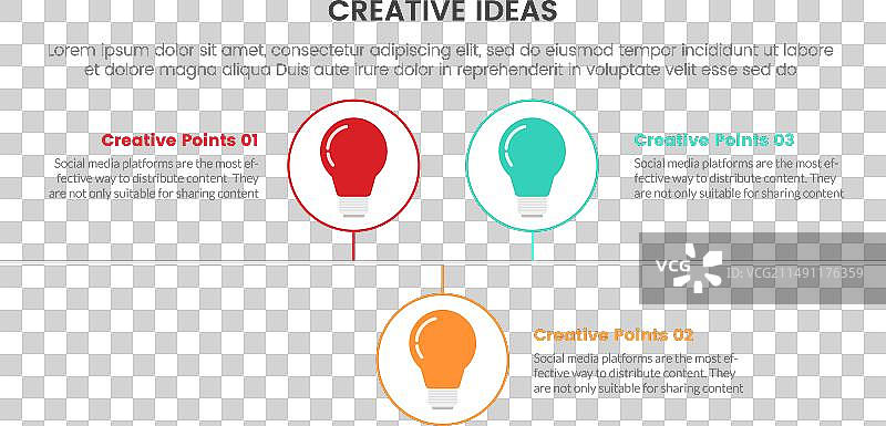 创意理念概念信息图3点阶段图片素材