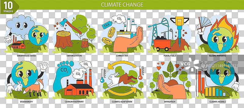 气候变化：夜间或深色模式星球图片素材