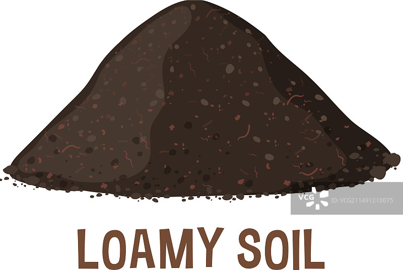 一堆壤土的简单描绘图片素材