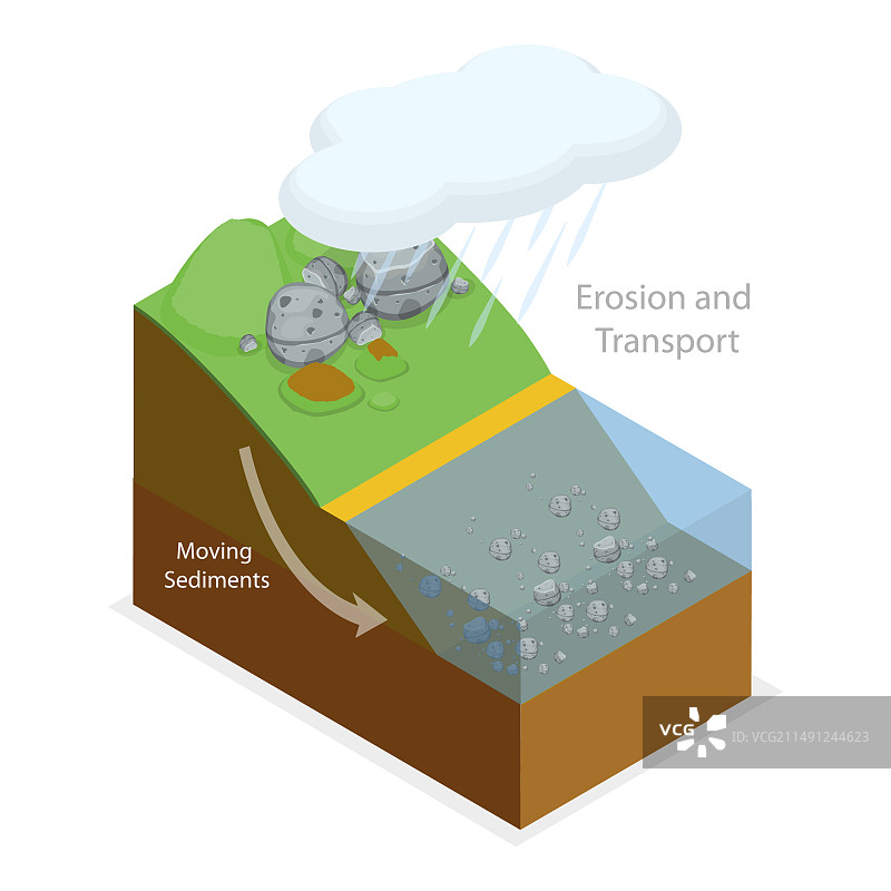 三维等距平面图片素材