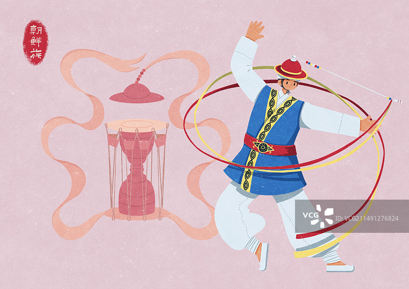 朝鲜族象帽舞男子图片素材