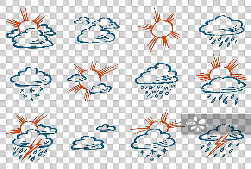 天气符号：太阳、云、降水、气候图片素材
