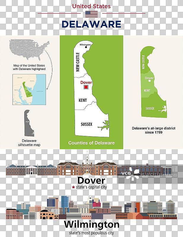特拉华州县地图和无分区国会选区图片素材