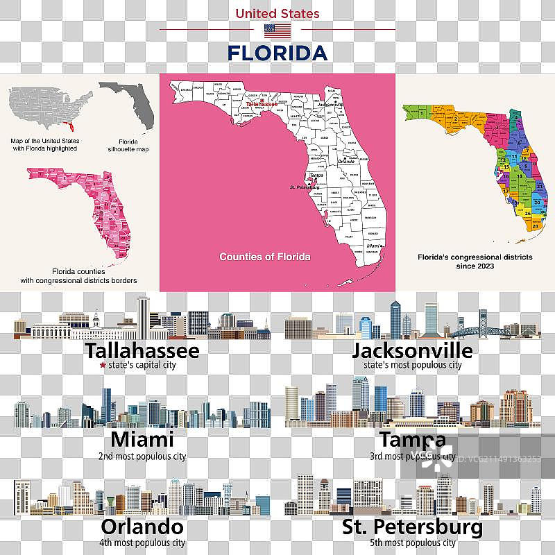 佛罗里达州县地图和国会选区图片素材