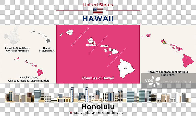 夏威夷县地图和国会选区图片素材