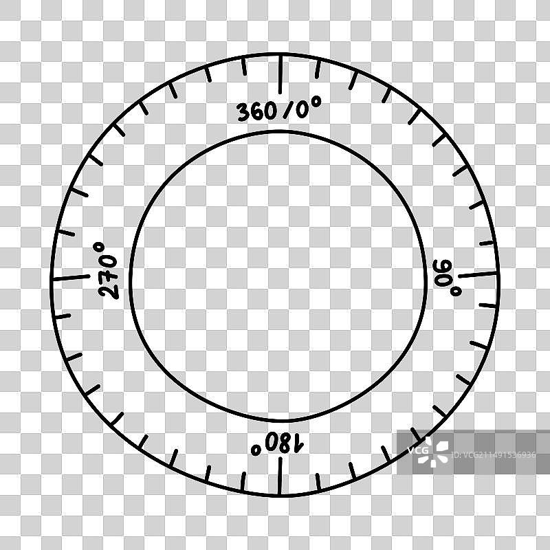 可爱涂鸦塑料圆形量角器图片素材