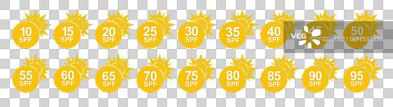 SPF 50防晒指数，皮肤UVA/UVB防护图片素材