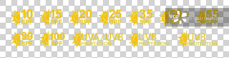 SPF 50防晒指数，皮肤UVA/UVB防护图片素材