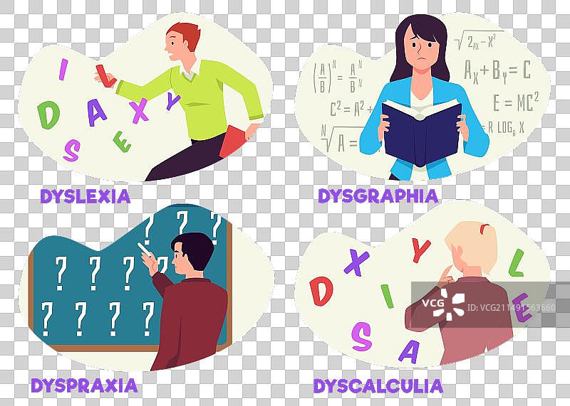 学习障碍读写困难图片素材
