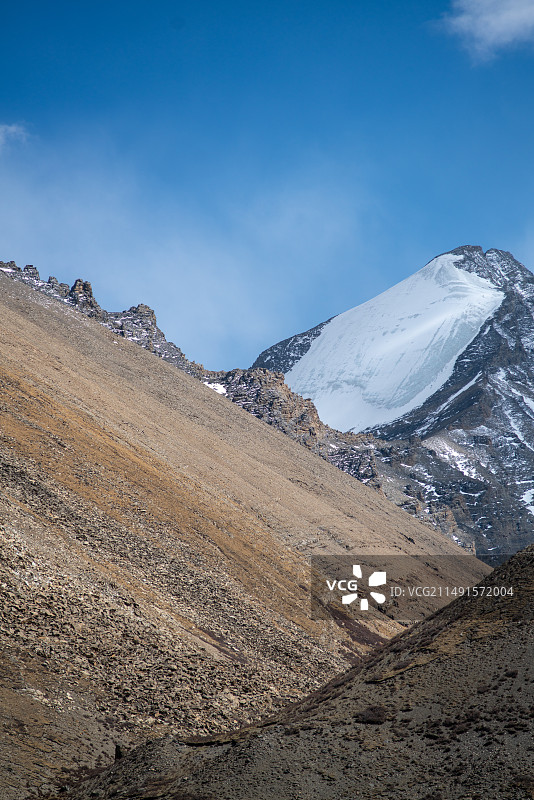 乃钦康桑雪山图片素材