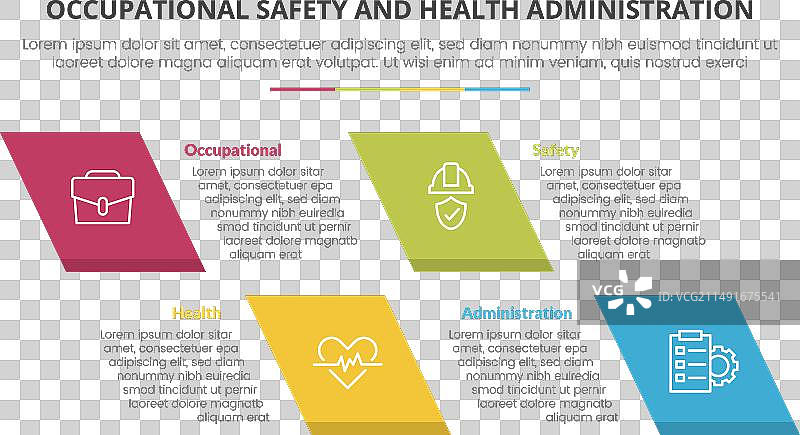 职业安全与健康管理局图片素材
