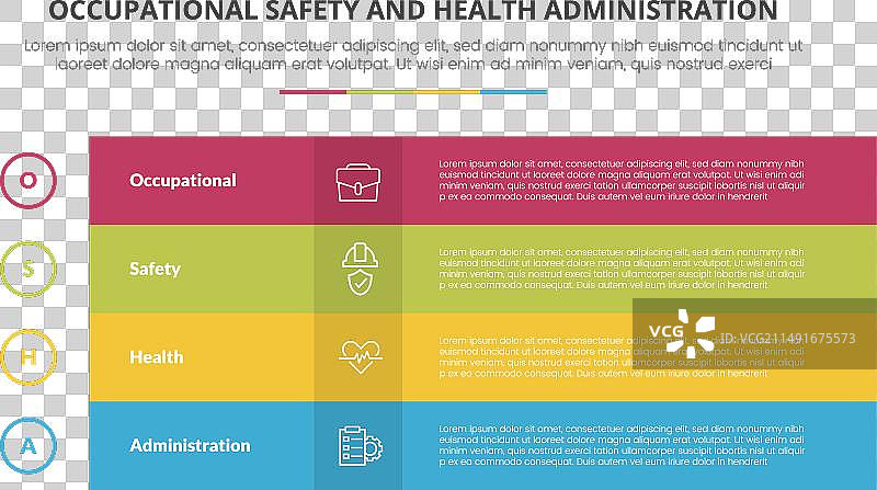 职业安全与健康管理局图片素材