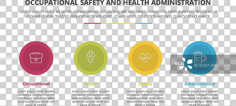 职业安全与健康管理局图片素材