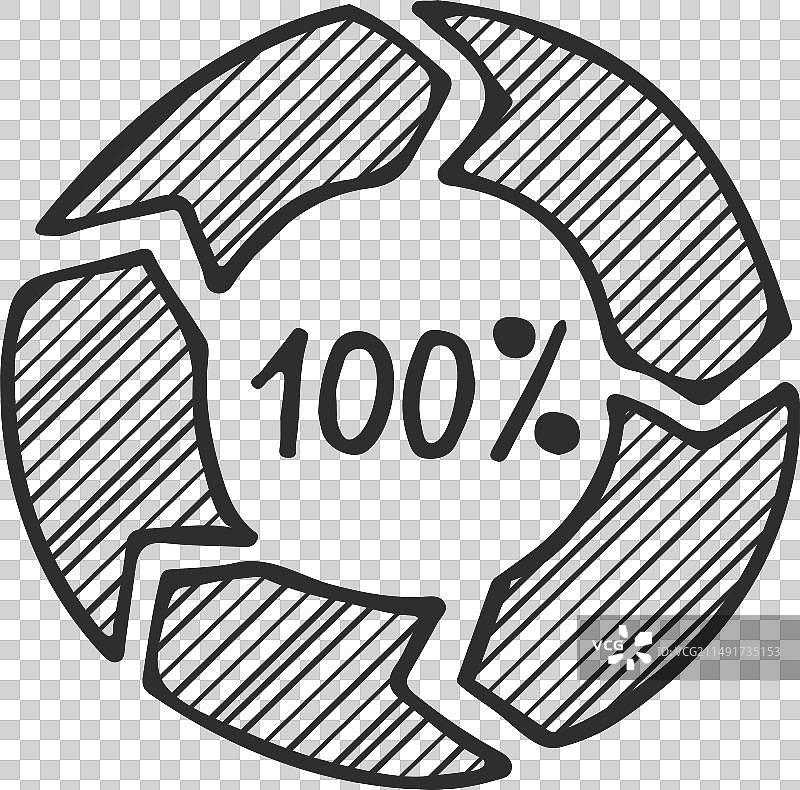 100%进度条涂鸦图片素材