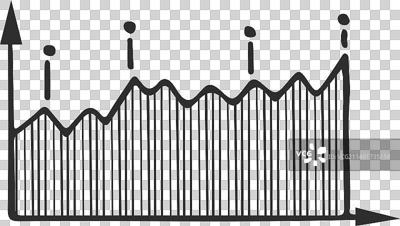 手绘涂鸦面积图商业分析图片素材