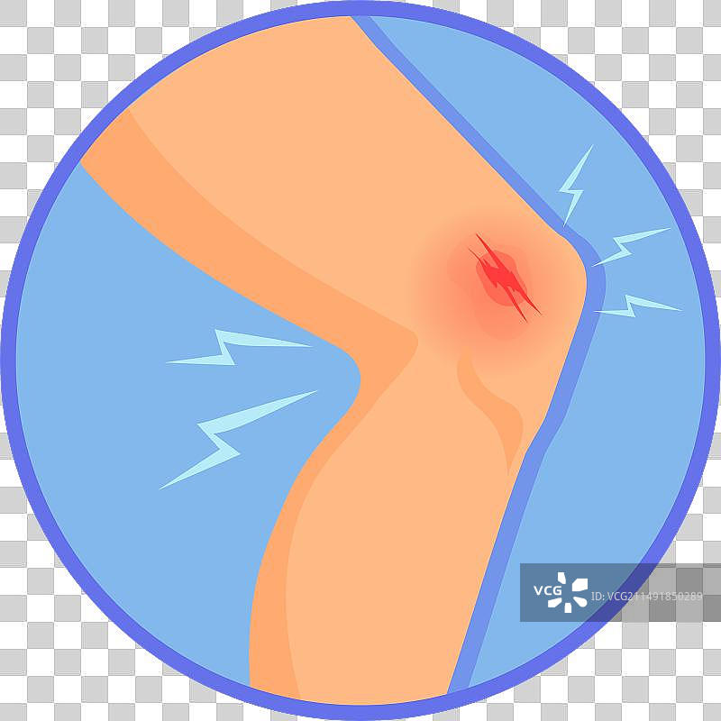 膝盖受伤：伤口医疗腿部疼痛图片素材