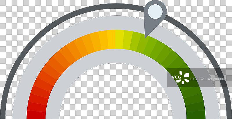 圆形彩色仪表盘UI指示器图片素材