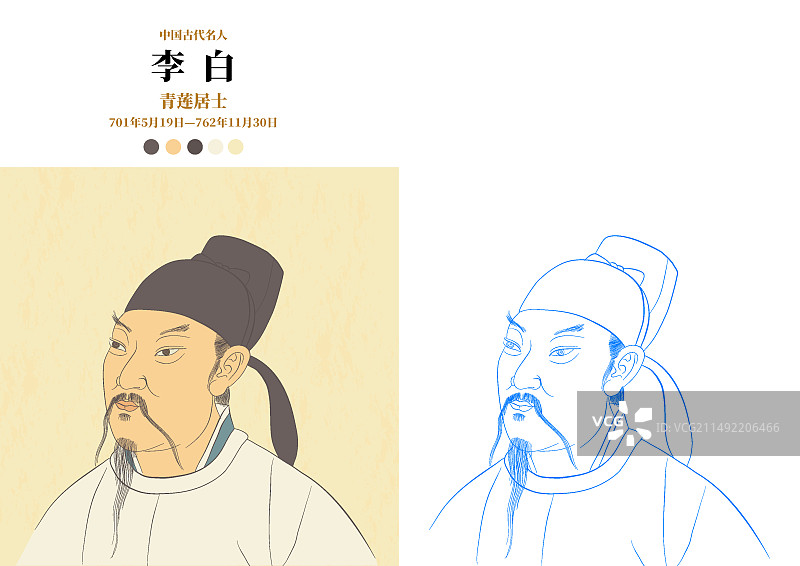 中国古代名人-李白图片素材