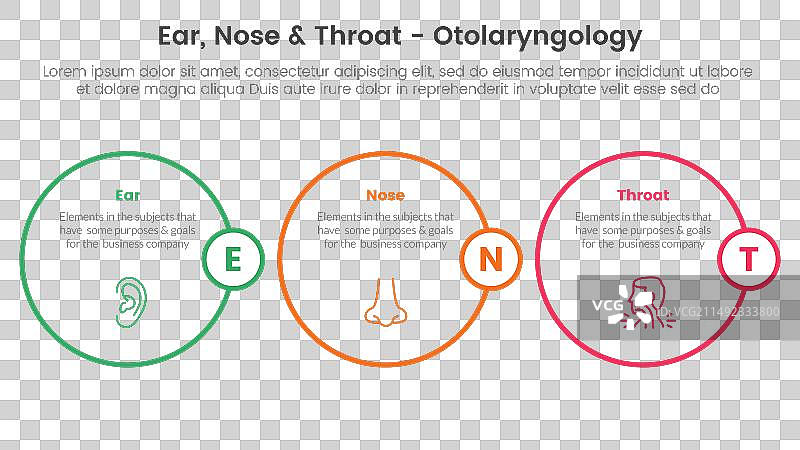 耳鼻喉健康治疗疾病信息图3点图片素材