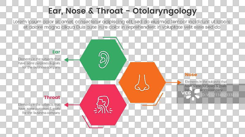 耳鼻喉健康治疗疾病信息图3点图片素材