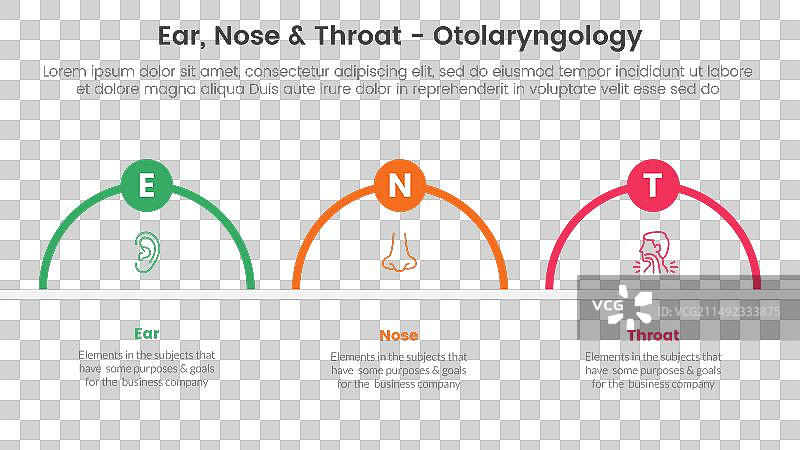 耳鼻喉健康治疗疾病信息图3点图片素材