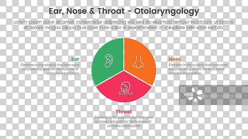 耳鼻喉健康治疗疾病信息图3点图片素材