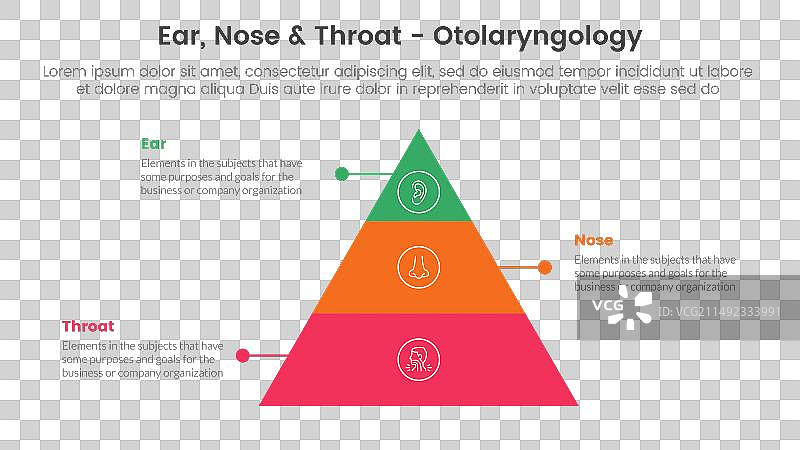 耳鼻喉健康治疗疾病信息图3点图片素材
